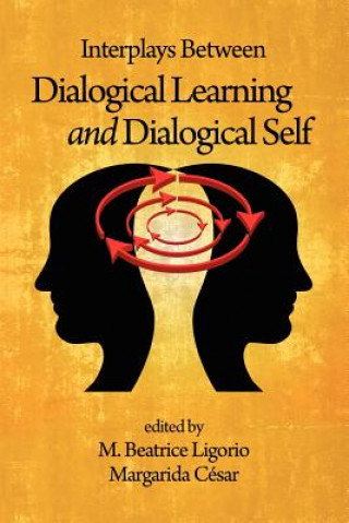 Kniha Interplays Between Dialogical Learning and Dialogical Self Margarida Cesar