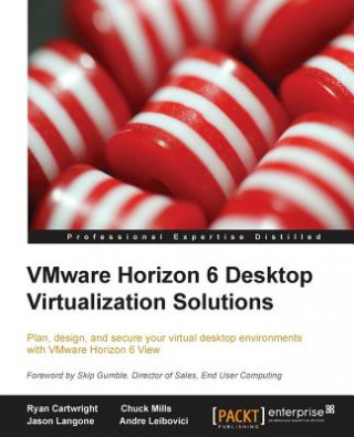 Carte VMware Horizon 6 Desktop Virtualization Solutions RYAN CARTWRIGHT