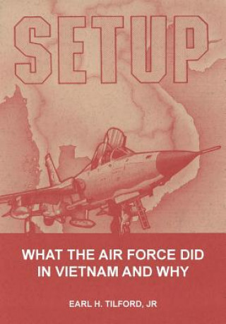 Livro Setup Air University Press