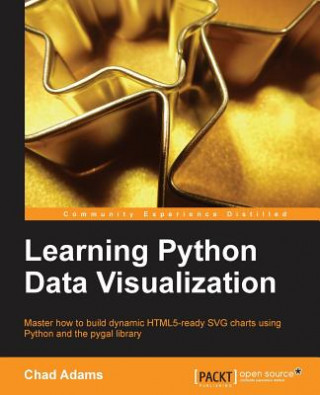 Knjiga Learning Python Data Visualization Chad Adams