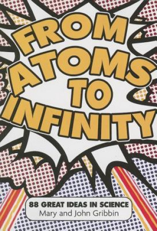 Kniha From Atoms to Infinity John Gribbin