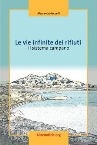 Carte Vie Infinite Dei Rifiuti Alessandro Iacuelli