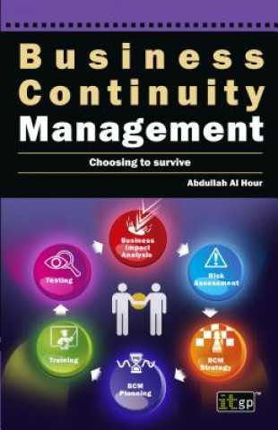 Carte Business Continuity Management Abdullah Al Hour
