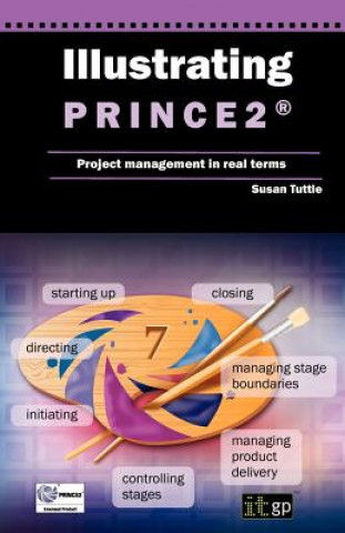 Könyv Illustrating PRINCE2 Project Management in Real Terms Susan Tuttle