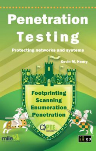 Kniha Penetration Testing Kevin M. Henry