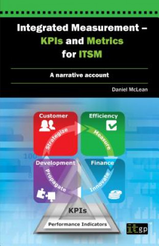 Книга Integrated Measurement - KPIs and Metrics for ITSM Daniel McLean