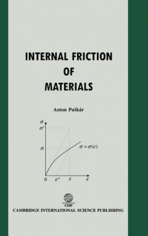 Knjiga Internal Friction of Materials Anton Puškár