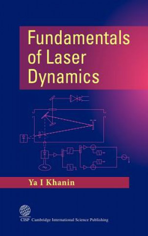 Carte Fundamentals of Laser Dynamics Ya I. Khanin