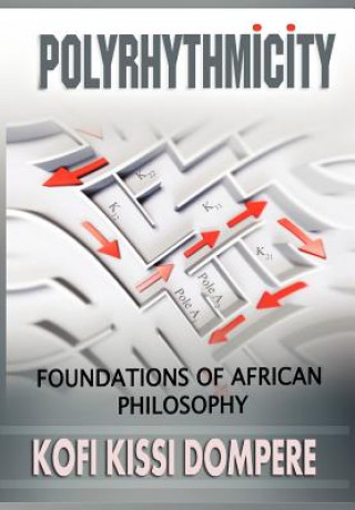 Knjiga Polyrhythmicity Dompere