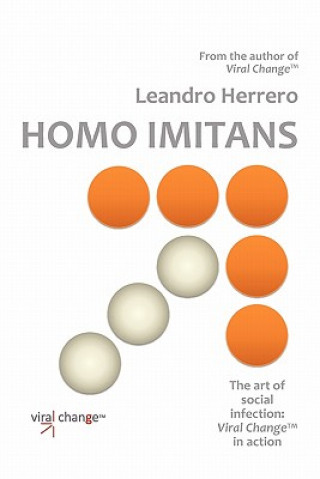 Książka Homo Imitans Herrero Leandro