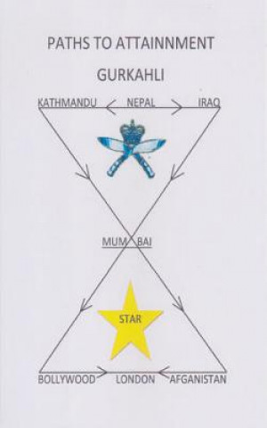 Knjiga Paths to Attainment Gurkhali