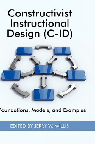 Carte Constructivist Instructional Design Jerry W. Willis