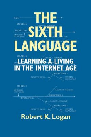 Book Sixth Language Logan