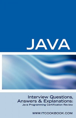 Книга Java Interview Questions Terry Sanchez