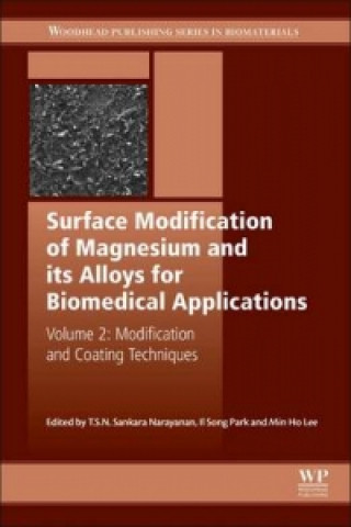 Carte Surface Modification of Magnesium and its Alloys for Biomedical Applications T S N S Narayanan