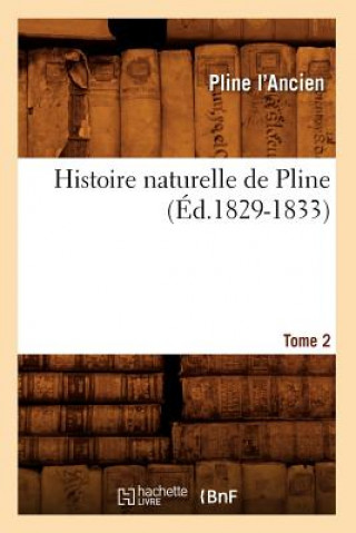 Carte Histoire Naturelle de Pline. Tome 2 (Ed.1829-1833) Pline L' Ancien