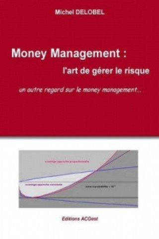 Carte Money Management Michel Delobel