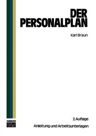 Libro Personalplan Karl Braun