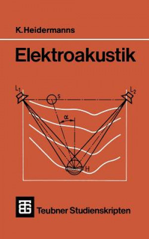 Kniha Elektroakustik K. Heidermanns