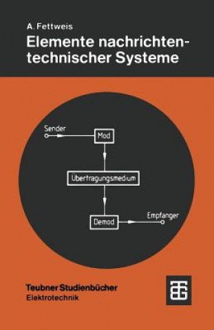 Kniha Elemente Nachrichtentechnischer Systeme Alfred Fettweis