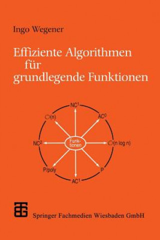 Książka Effiziente Algorithmen Fur Grundlegende Funktionen 