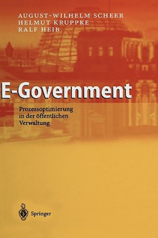 Carte E-Government Ralf Heib