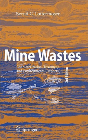 Kniha Mine Wastes Bernd G. Lottermoser