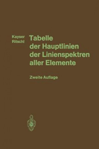 Könyv Tabelle Der Hauptlinien Der Linienspektren Aller Elemente Nach Wellenl nge Geordnet Heinrich Kayser