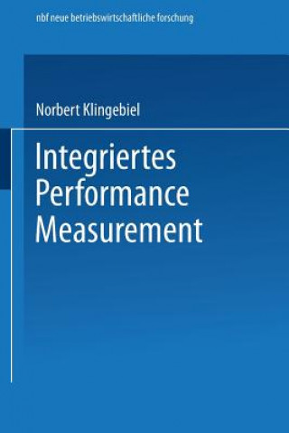 Carte Integriertes Performance Measurement Norbert Klingebiel