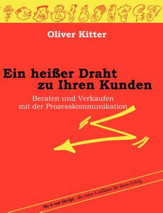 Kniha heisser Draht zu Ihren Kunden Oliver Kitter