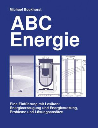 Kniha ABC Energie Michael Bockhorst