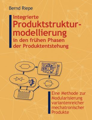 Carte Integrierte Produktstrukturierung in den fruhen Phasen der Produktentstehung Bernd Riepe