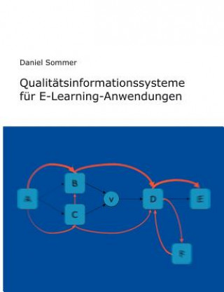 Könyv Qualitatsinformationssysteme fur E-Learning-Anwendungen Daniel Sommer