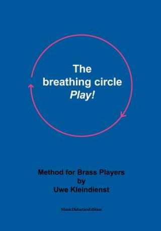 Knjiga breathing circle - Play! Uwe Kleindienst