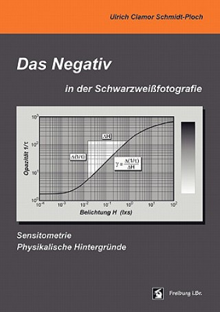 Livre Negativ in der Schwarzweissfotografie Ulrich Clamor Schmidt-Ploch