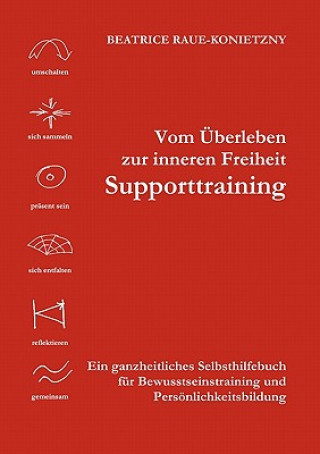 Kniha Vom UEberleben zur inneren Freiheit - Supporttraining Beatrice Raue-Konietzny