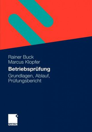 Carte Betriebsprufung Marcus Klopfer