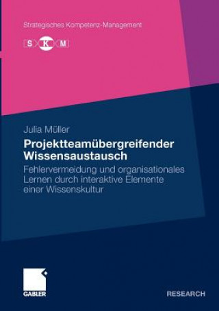 Könyv Projektteamubergreifender Wissensaustausch Julia Muller