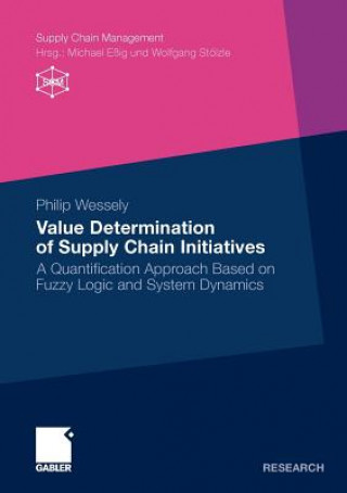 Kniha Value Determination of Supply Chain Initiatives Philip Wessely