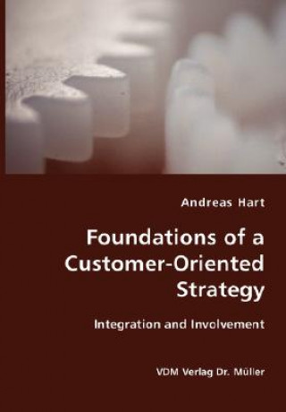 Carte Foundations of a Customer-Oriented Strategy- Integration and Involvement Andreas Hart