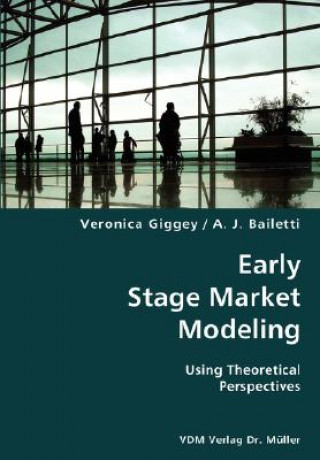 Carte Early Stage Market Modeling- Using Theoretical Perspectives A J Bailetti