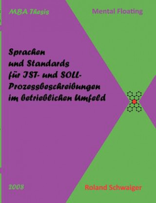 Carte Sprachen und Standards fur IST- und SOLL-Prozessbeschreibungen im betrieblichen Umfeld Roland Schwaiger