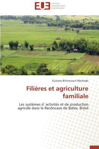 Carte Fili res Et Agriculture Familiale BITTENCOURT MACHADO