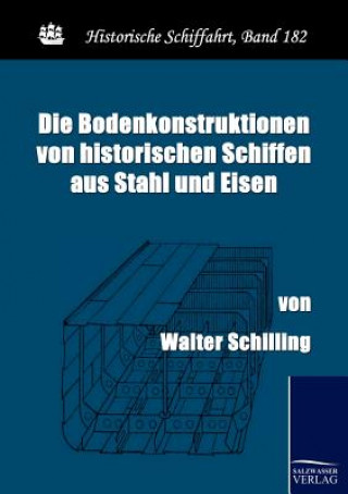 Carte Bodenkonstruktionen von historischen Schiffen aus Stahl und Eisen Walter Schilling