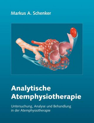 Carte Analytische Atemphysiotherapie Markus A Schenker