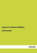 Carte Astronomie August Ferdinand Mobius