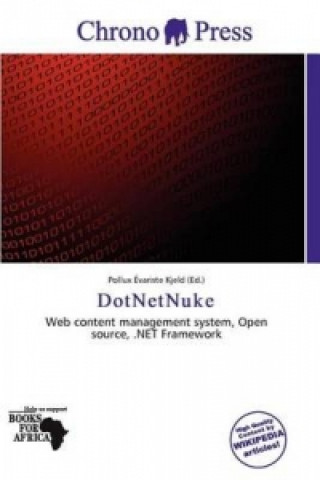 Carte Dotnetnuke 