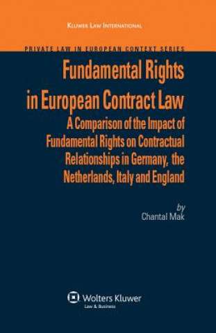Carte Fundamental Rights in European Contract Law Chantal Mak