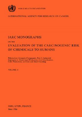 Carte Polynuclear Aromatic Compounds The International Agency for Research on Cancer