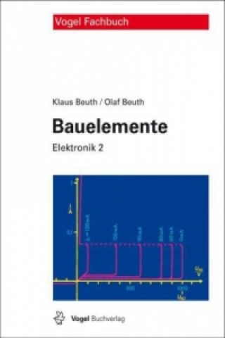 Książka Bauelemente Klaus Beuth